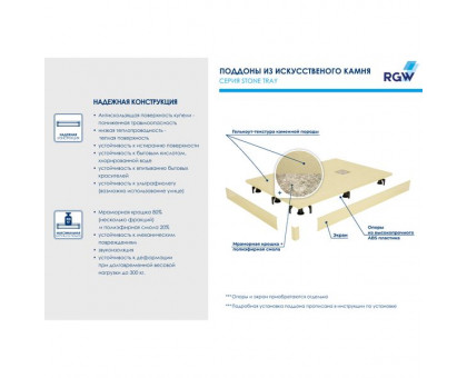 Душевой поддон RGW ST-Be 100х80 см, прямоугольный, искусственный камень, бежевый